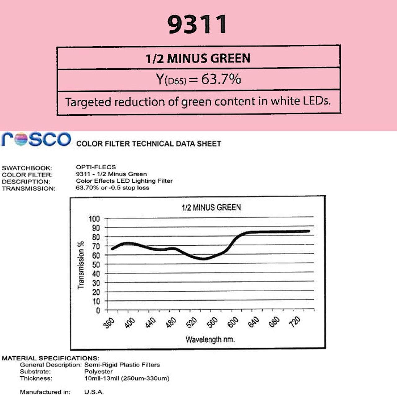 Rosco Opti-FLECS 9311 - 1/2 Minus Green - 30x30cm