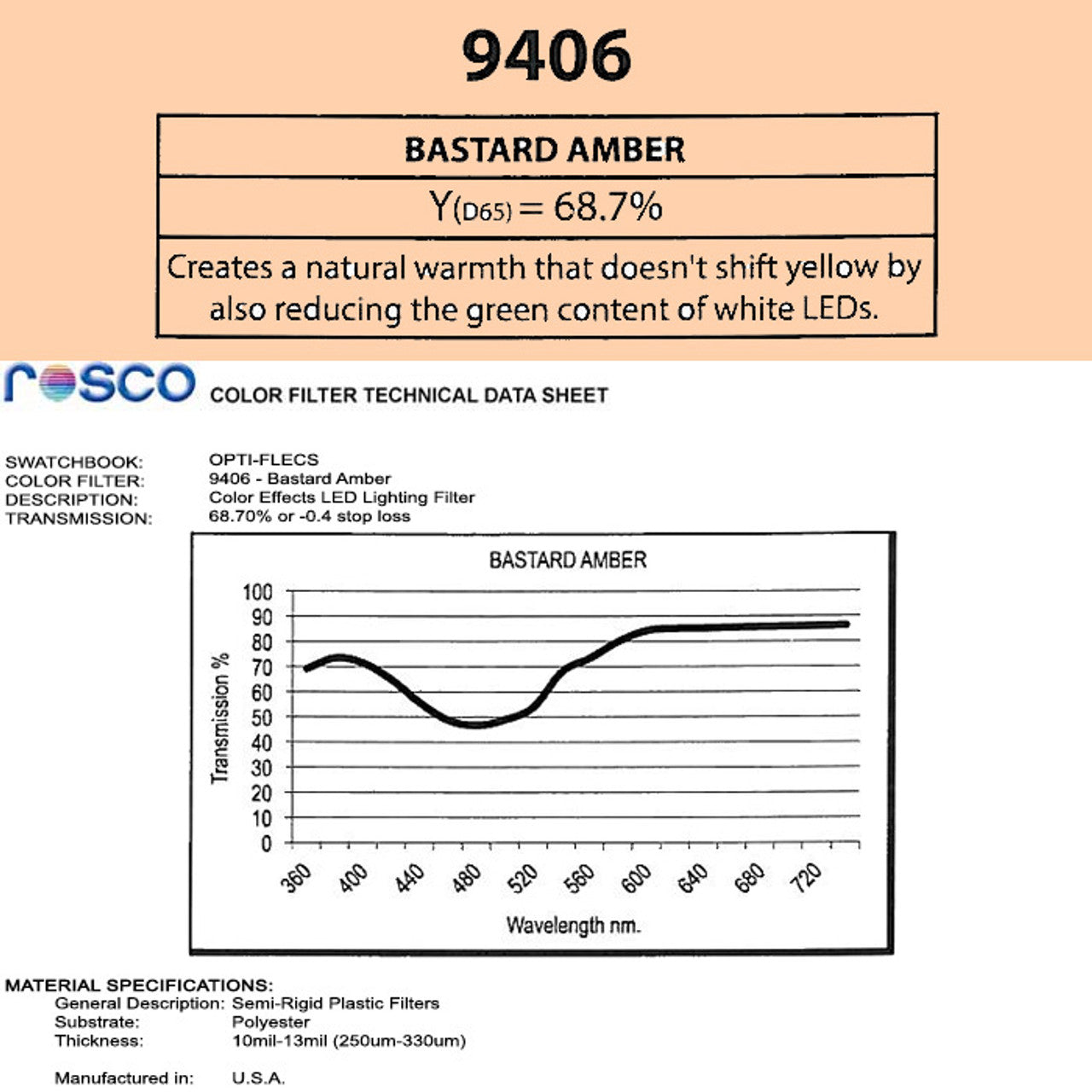 Rosco Opti-FLECS 9406 - Bastard Amber - 30x30cm