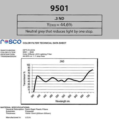 Rosco Opti-FLECS 9501 - .3ND - 30x30cm