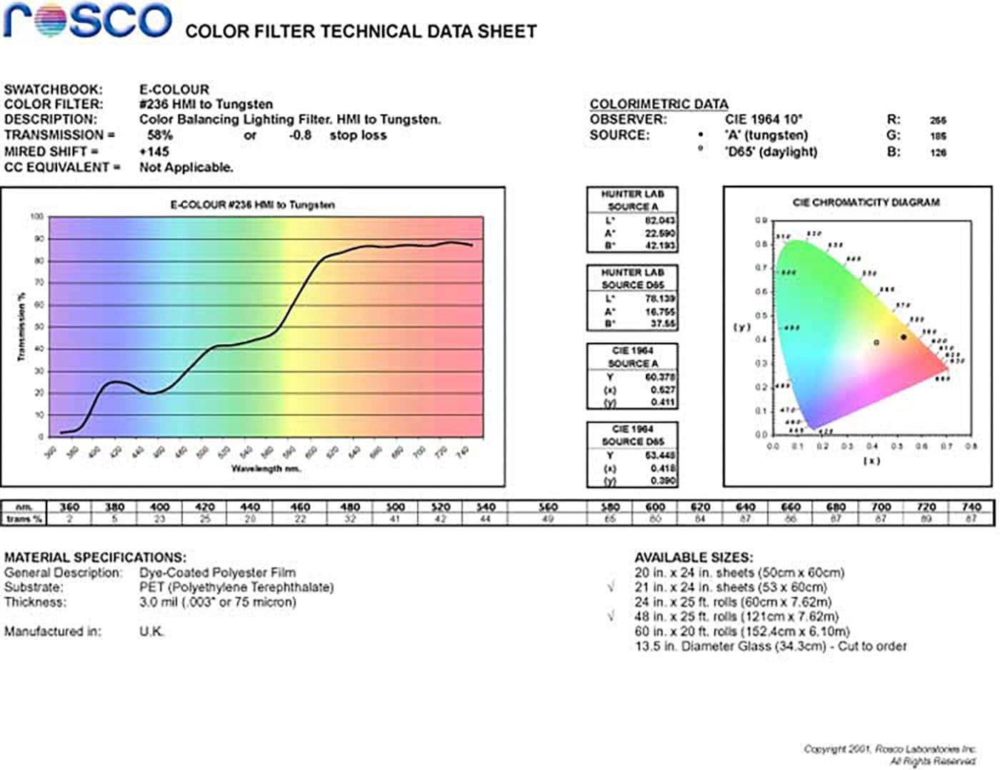 E236 Rosco E Colour - HMI To Tungsten