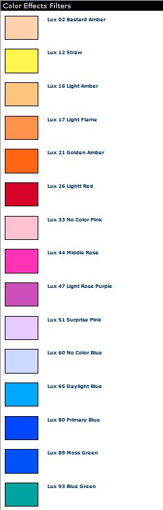 Rosco Color Effects Filter Kit