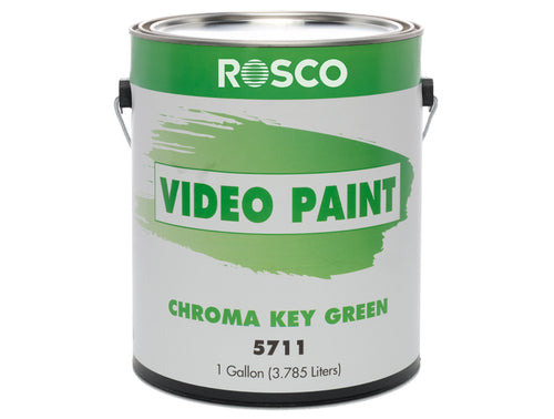 Chroma key paints
