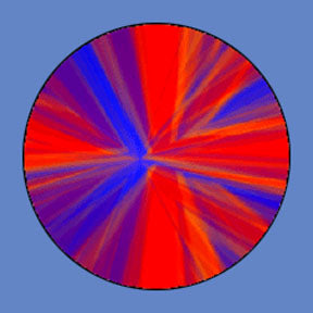P111 Abstracts 0111 - Rosco Plastic Gobo