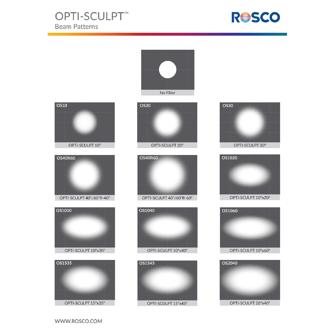 Rosco OPTI SCULPT™ Light Shaping (Beam Control) Diffuser Lens - Swatchbook