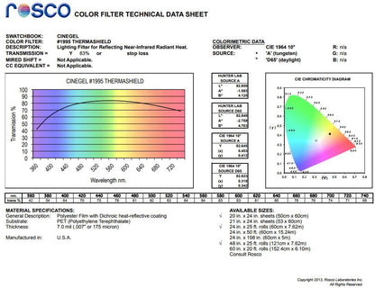 Rosco Thermashield 1995 – Heat-Reflecting Film for High-Temperature Lighting