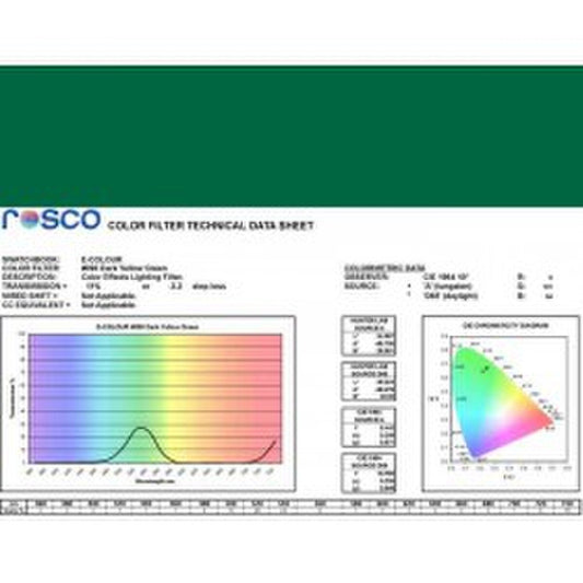 E090 Rosco E Colour - Dark Yellow Green