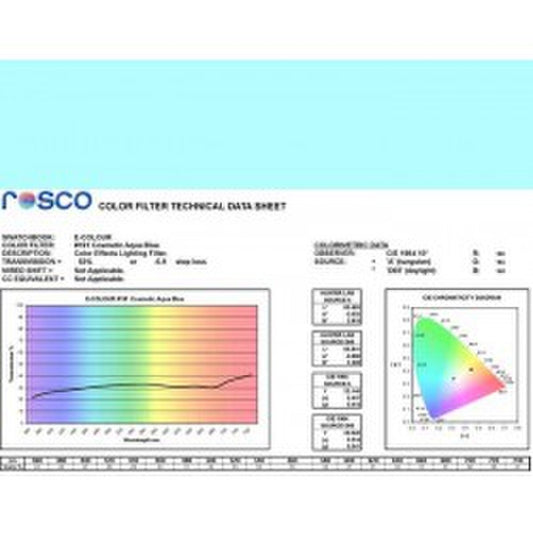 E191 Rosco E Colour - Cosmetic Aqua Blue