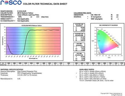 E010 Rosco E Colour - Medium Yellow