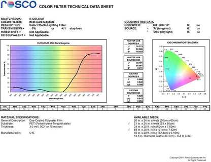 E046 Rosco E Colour - Dark Magenta