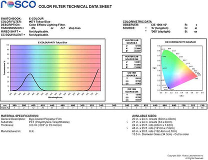 E071 Rosco E Colour - Tokyo Blue