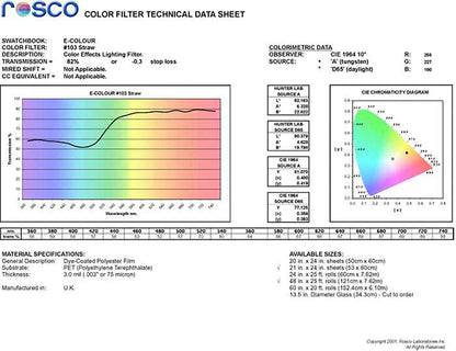 E103 Rosco E Colour - Straw