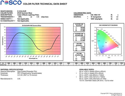 E140 Rosco E Colour - Summer Blue