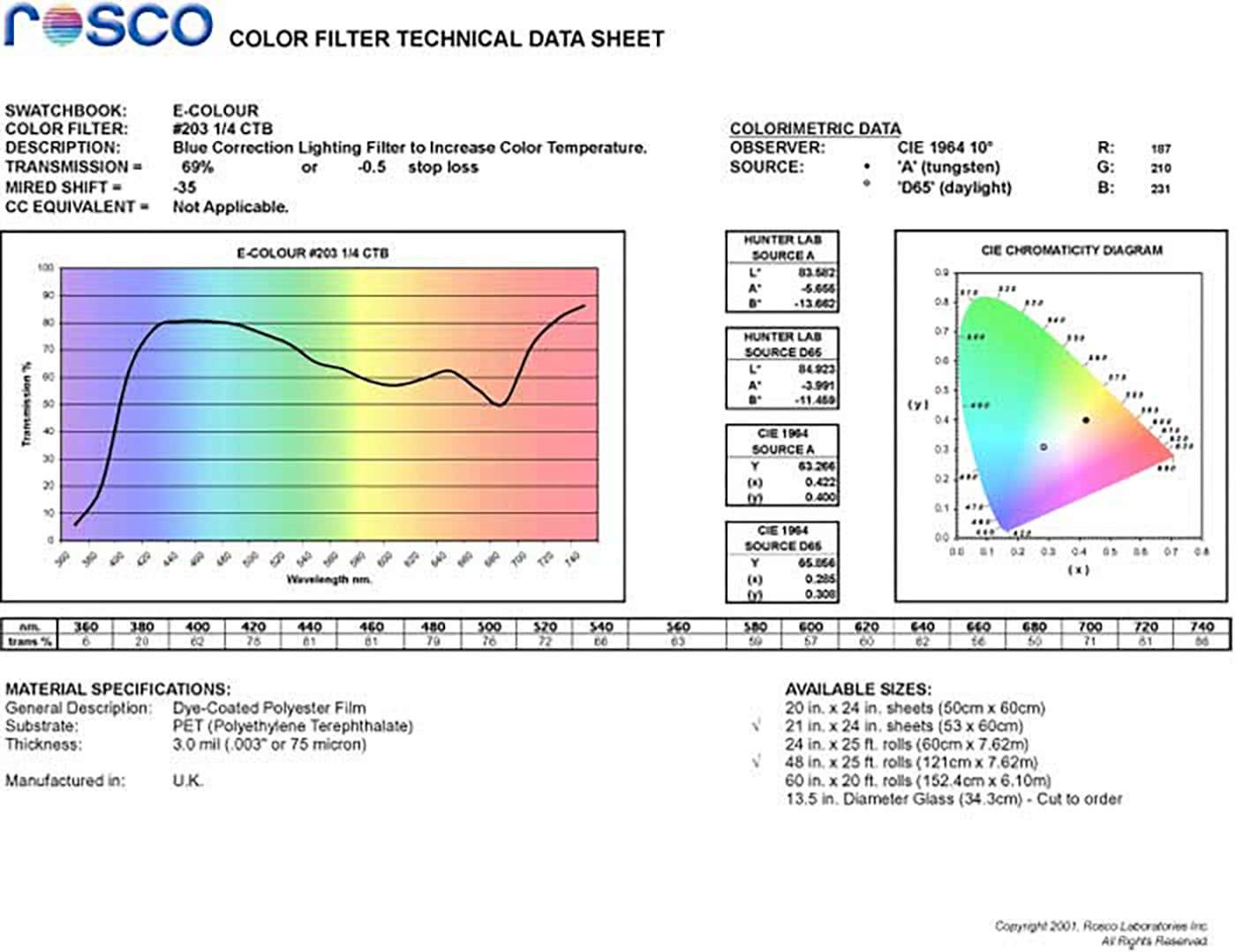 E203 Rosco E Colour - 1/4 CTB