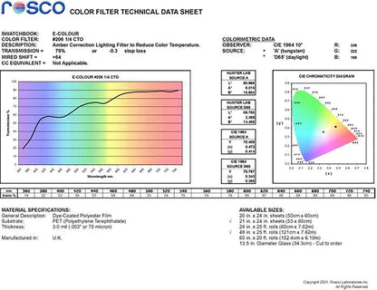 E206 Rosco E Colour - 1/4 CTO