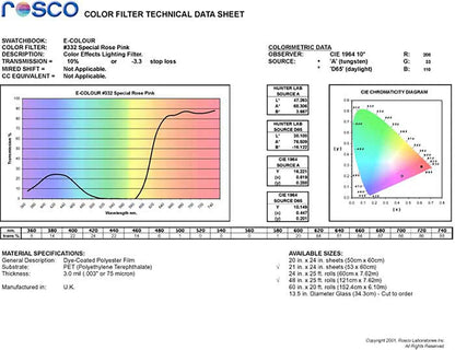 E332 Rosco E Colour - Special Rose Pink
