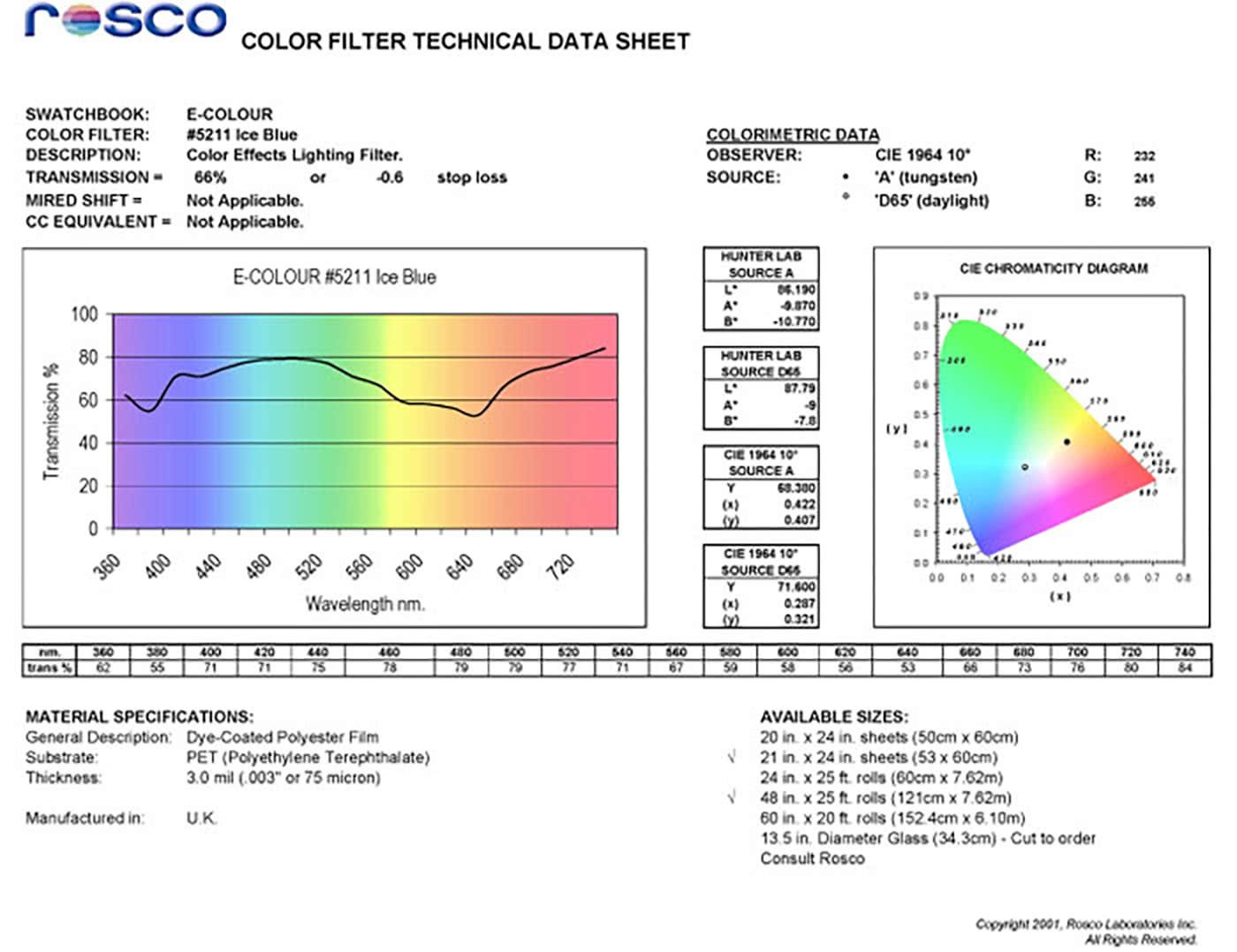 E5211 Rosco E Colour - Ice Blue