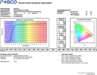 R3114 Rosco Cinegel - Tough UV Filter