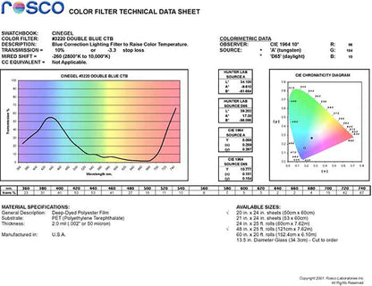 R3220 Rosco Cinegel - Double Blue (2 xCTB)