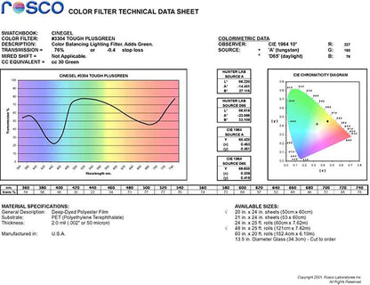 R3304 Rosco Cinegel - Tough Plusgreen