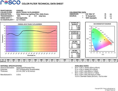 R3316 Rosco Cinegel - Tough 1/4 Plusgreen