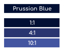 5990 Rosco Supersat Acrylic Paint - Prussian Blue