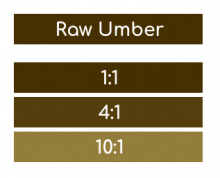 5986 Rosco Supersat Acrylic Paint - Raw Umber