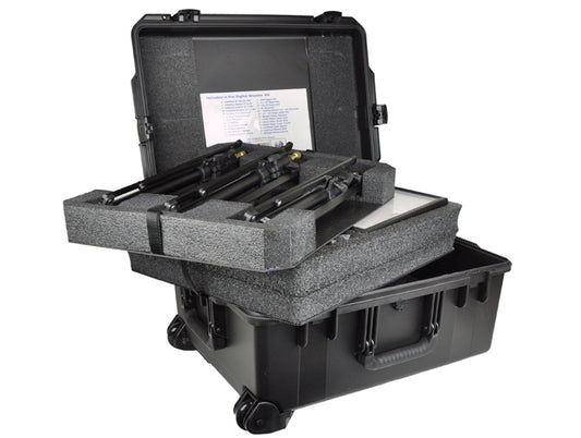 Rosco LitePad Digital Shooters Kit AX. Image: Rosco