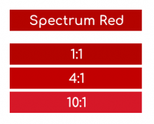 5977 Rosco Supersat Acrylic Paint - Spectrum Red