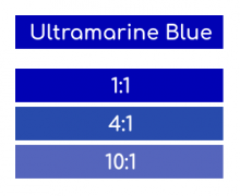 5969 Rosco Supersat Acrylic Paint - Ultramarine Blue